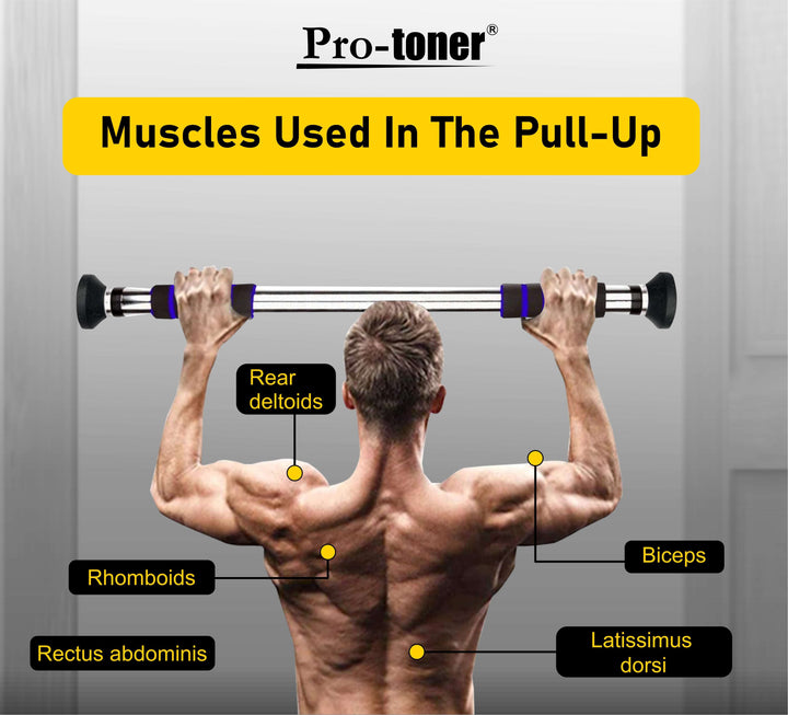 Protoner Door Bar for pullups Adjustable length Protoners GYM