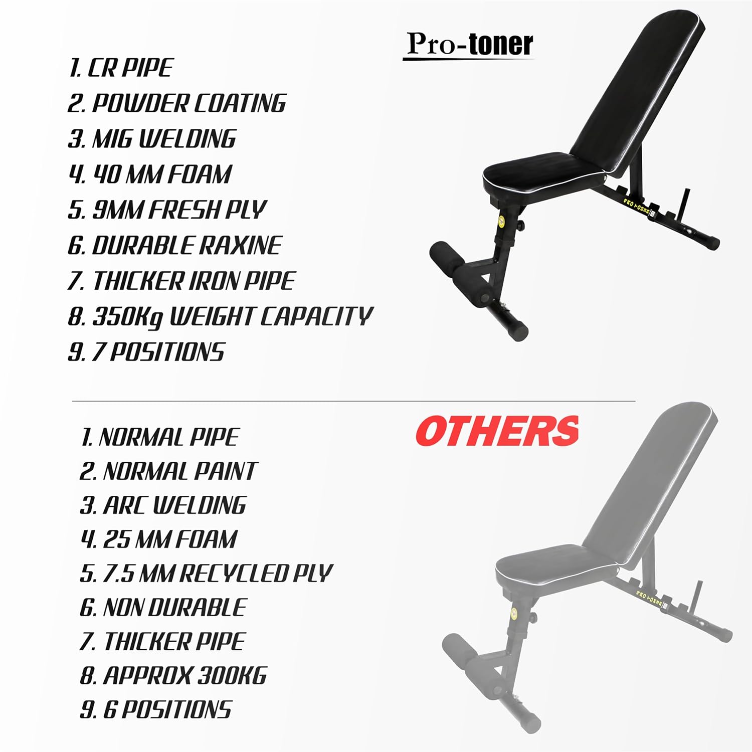 Protoner 3 in 1 bench sale