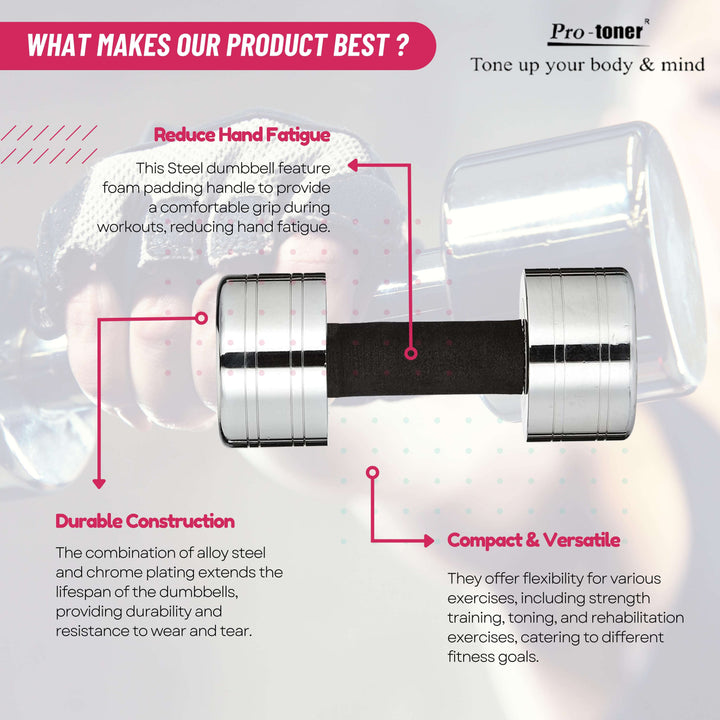 Pair of Steel Dumbbells Protoner - Sports Hubb GYM