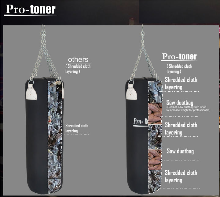 Boxing Punching Bag, 30 kg, 33 x 107 cm, SRF Material for MMA, kick boxing etc Protoner - Sports Hubb GYM