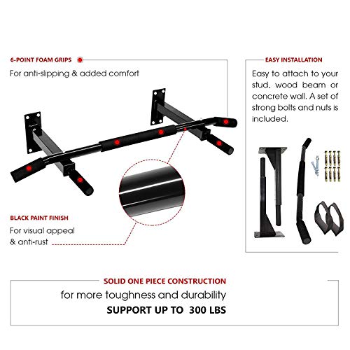 Protoner Wall Mounting Chin Up Bar and Ab Strap Combo Protoners GYM