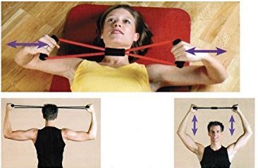 Yoga Resistance Chest Exerciser, Rope Pull Exerciser Protoners GYM